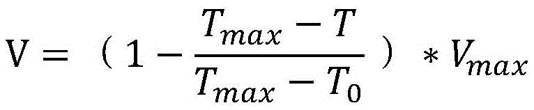 Figure BDA0003893589710000061