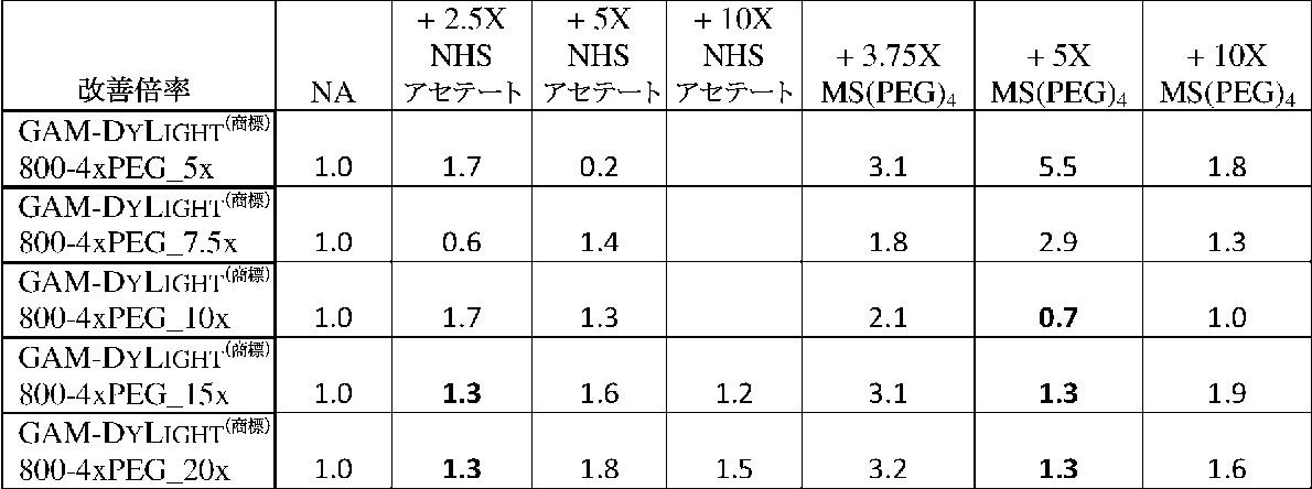 Figure 2023025018000019