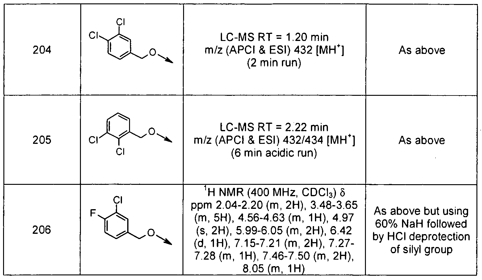 Figure imgf000092_0002