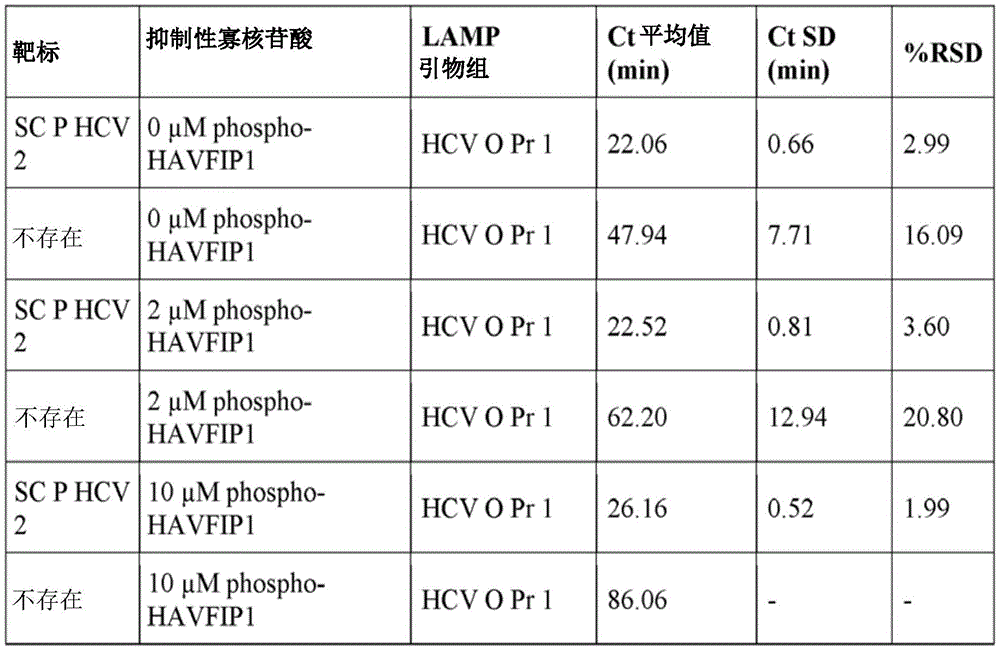 Figure BDA0003221913820000351