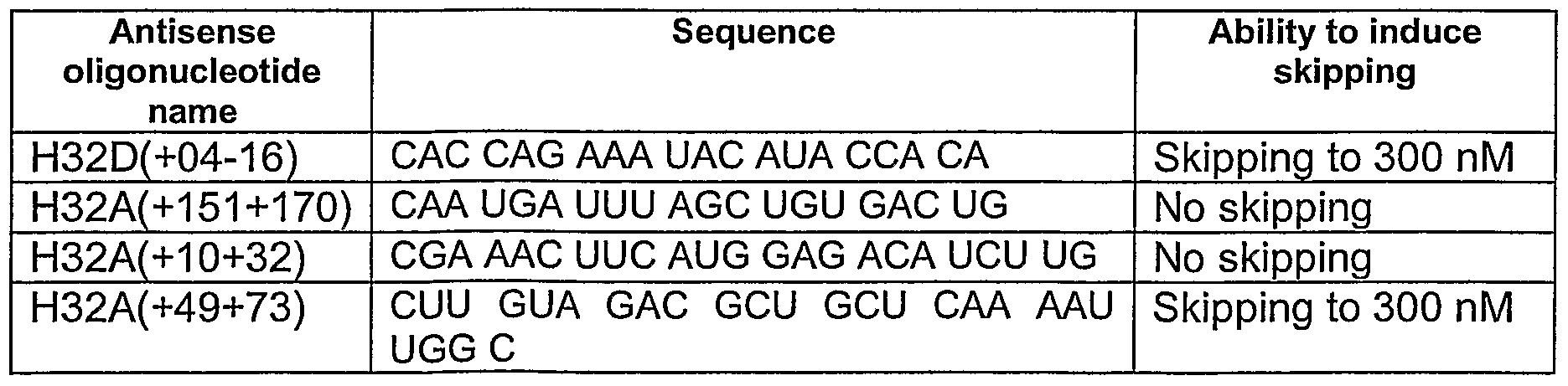 Figure imgf000054_0002