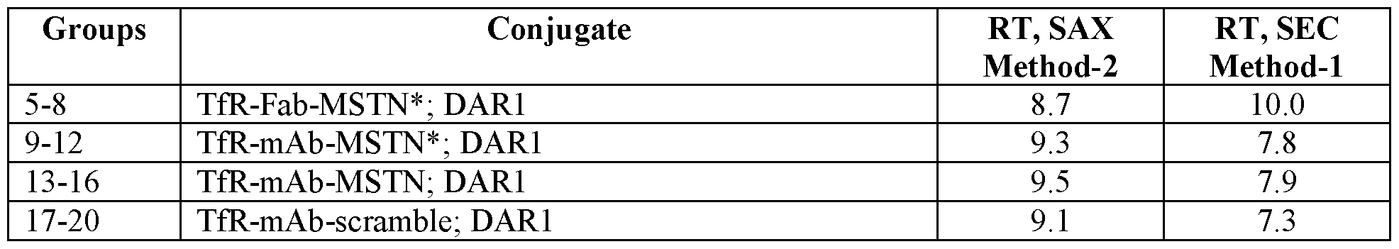 Figure imgf000116_0001