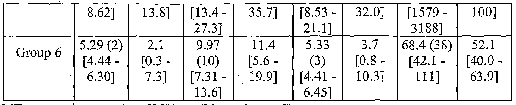 Figure imgf000025_0001
