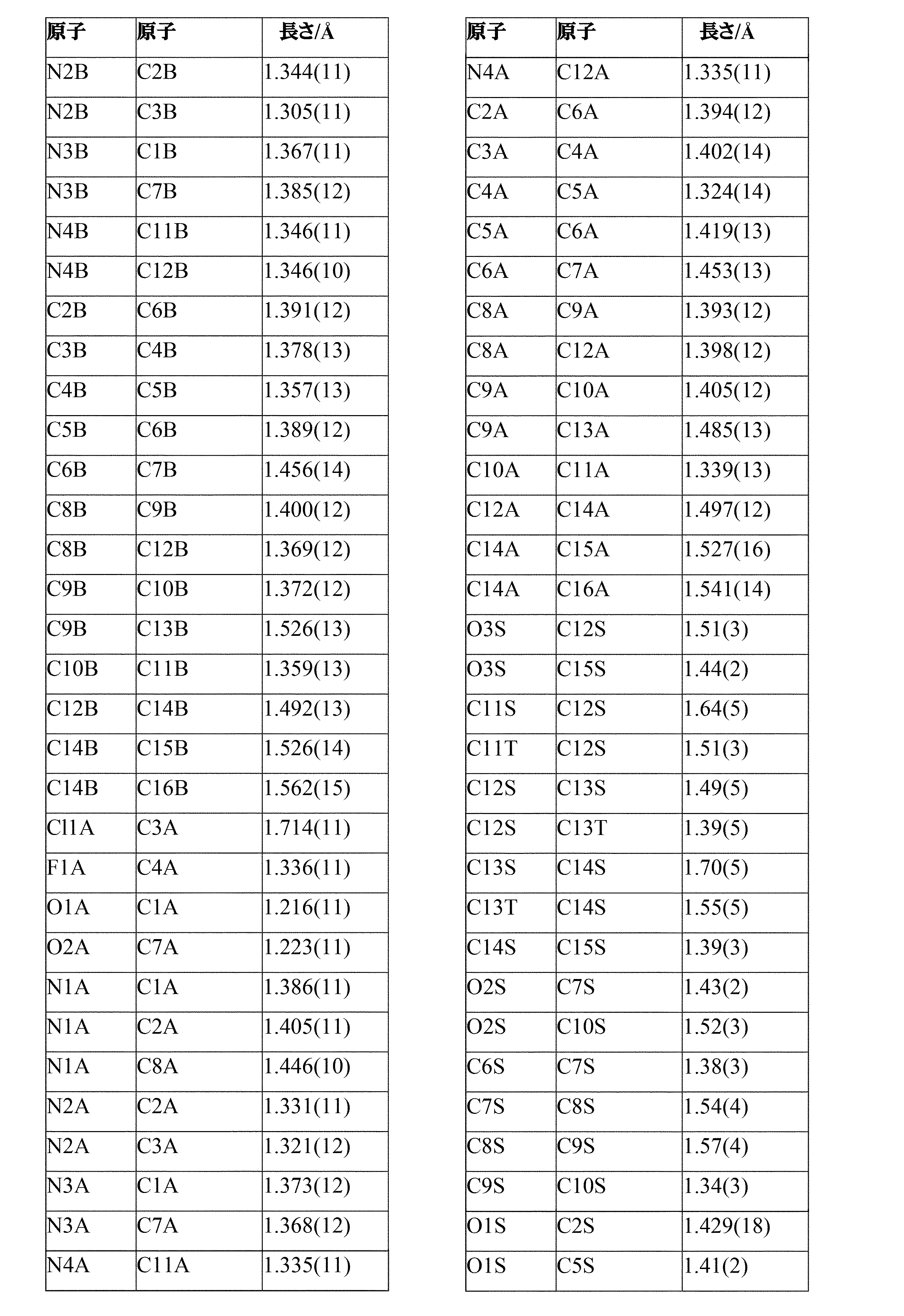 Figure 0007516029000112