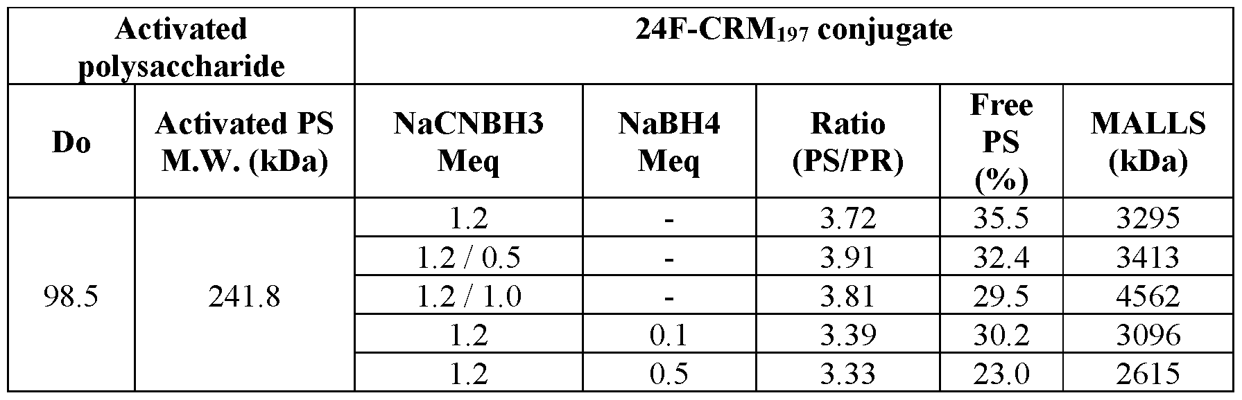 Figure imgf000073_0002