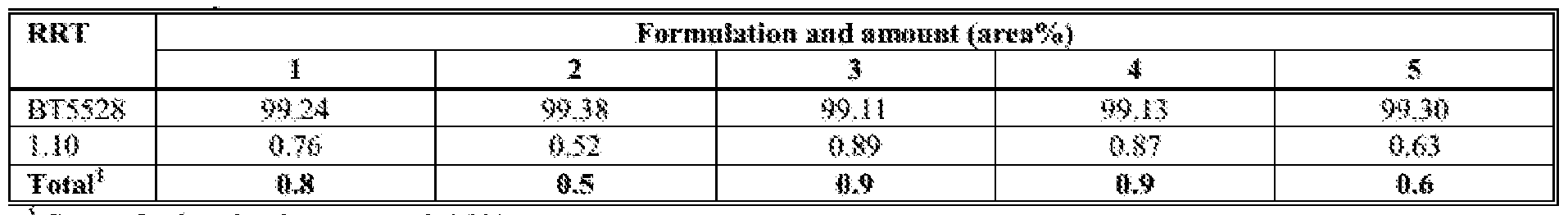 Figure imgf000044_0003