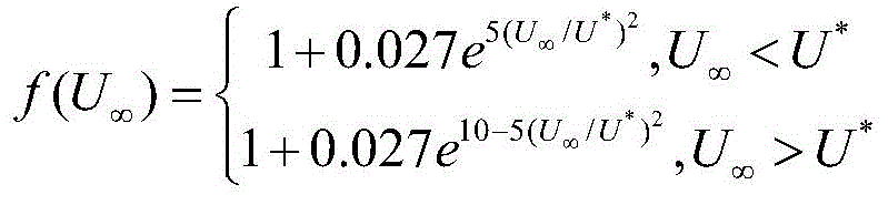 Figure BDA0001648632290000193