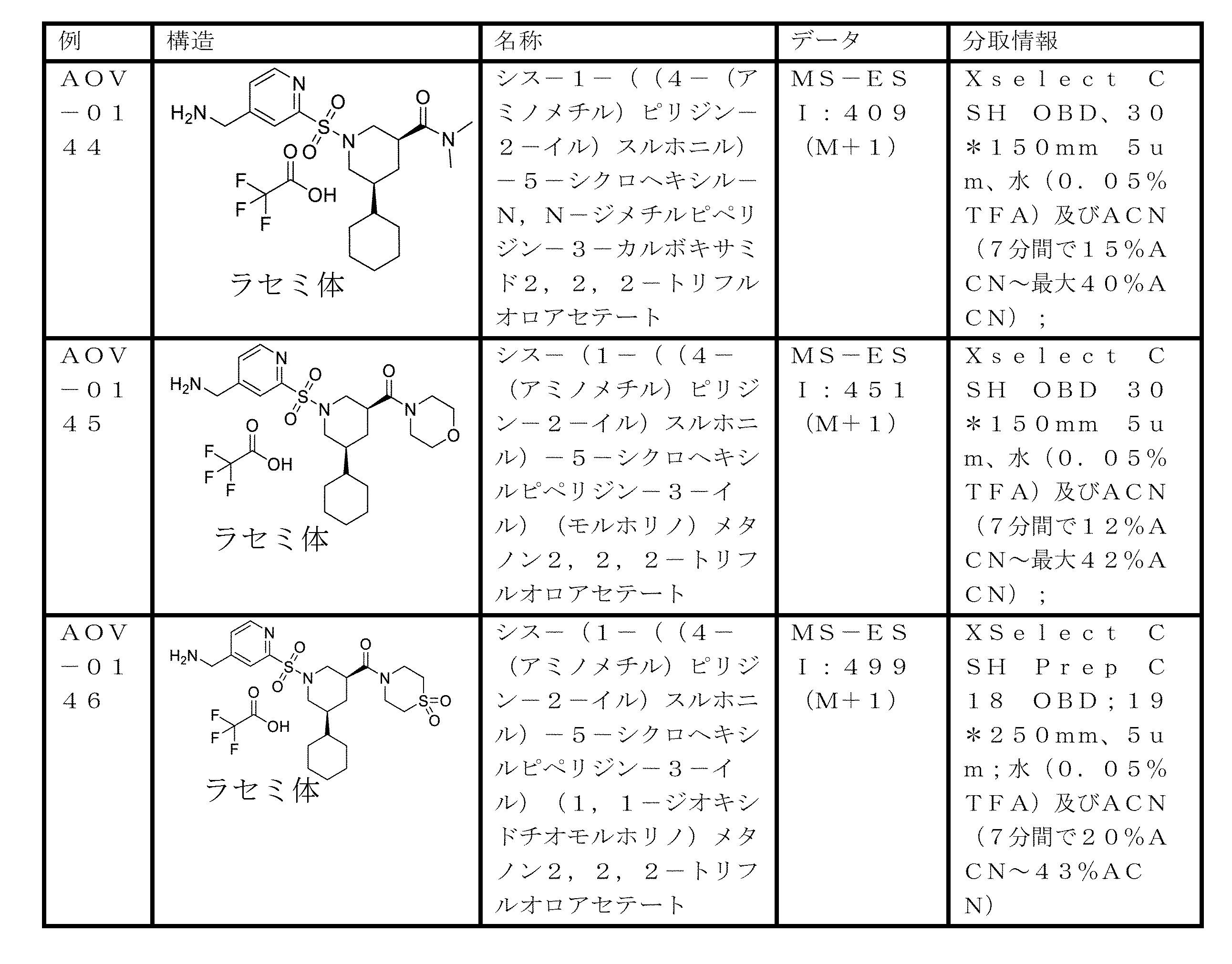 Figure 2023523036000076