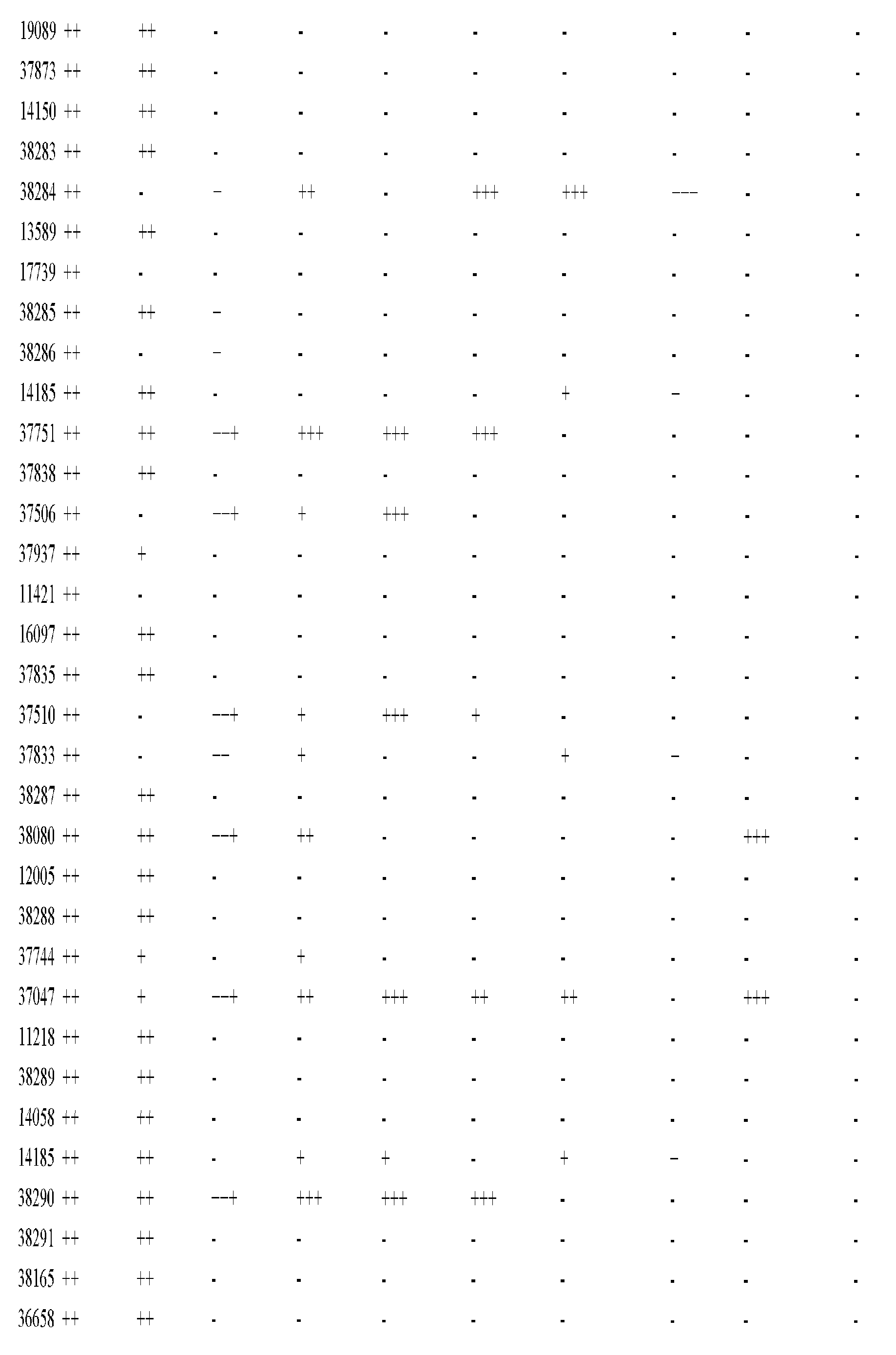 Figure imgf000728_0001