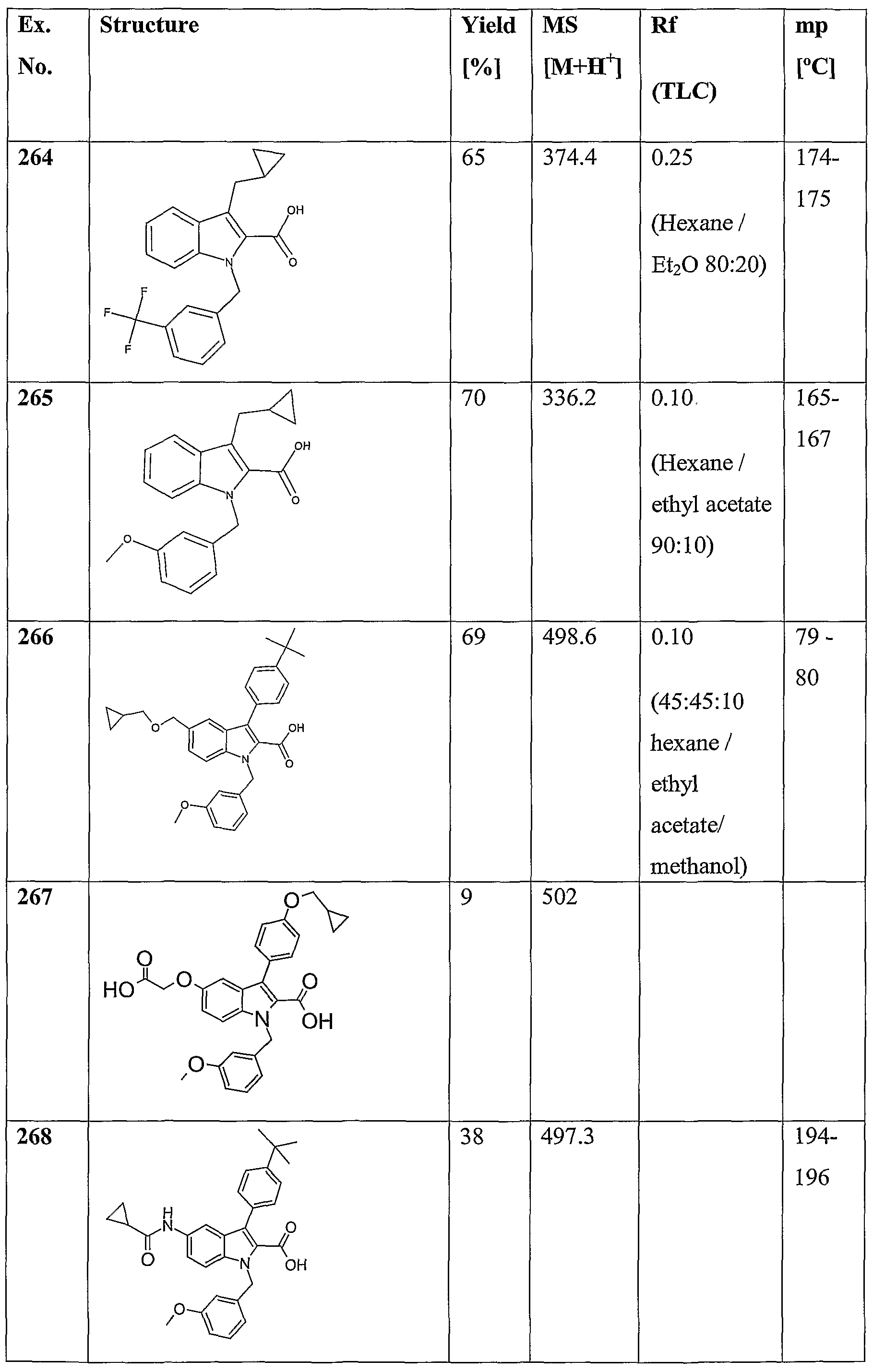 Figure imgf000149_0001