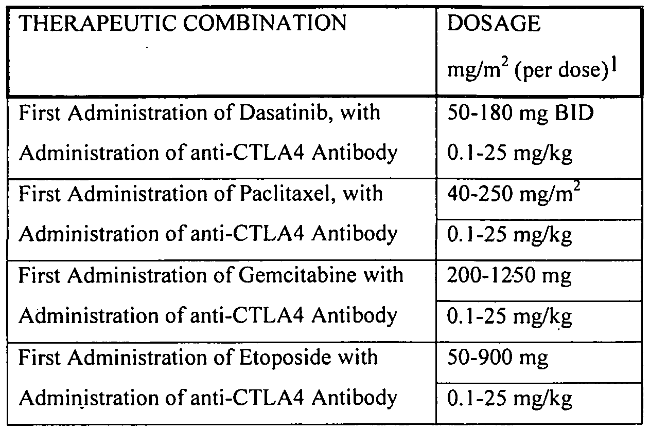 Figure imgf000032_0001