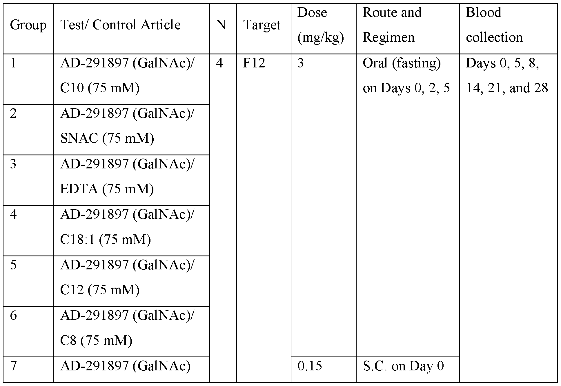 Figure imgf000192_0001