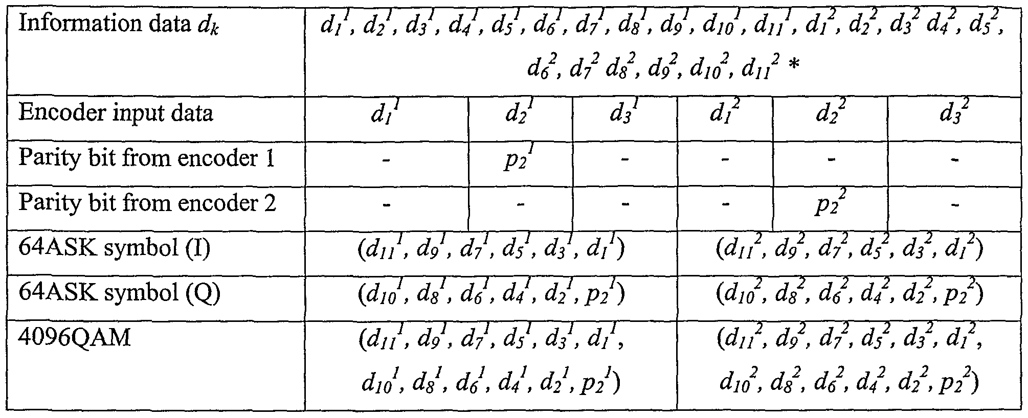 Figure imgf000020_0001
