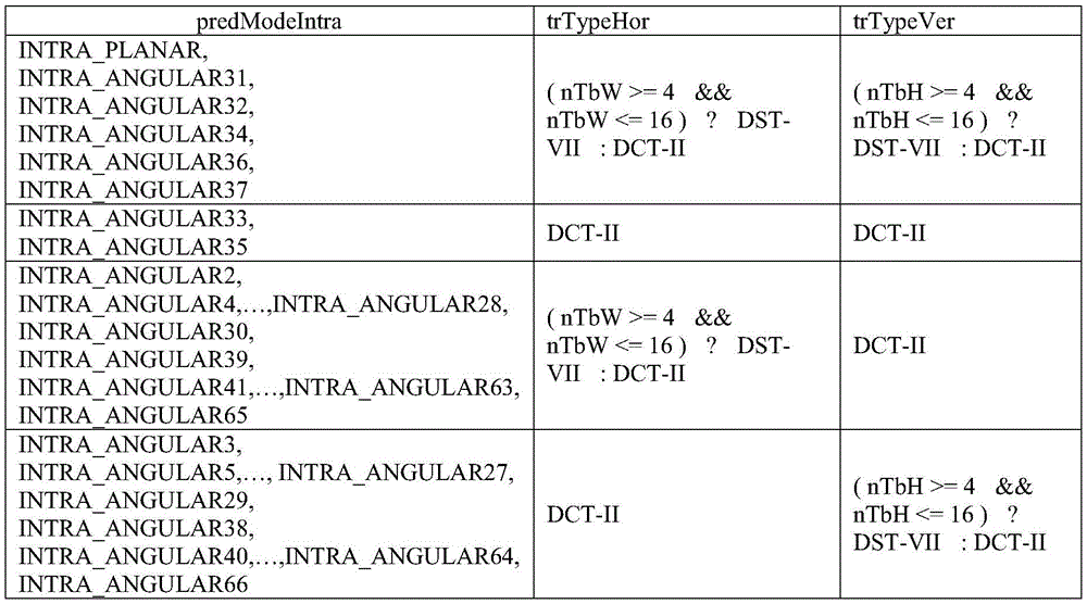 Figure GDA0003829282470000111