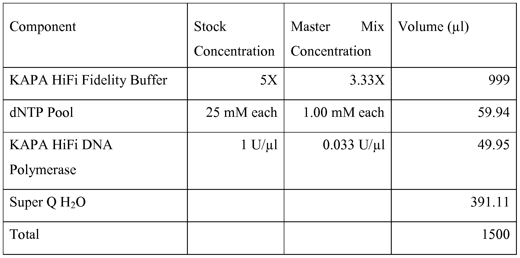 Figure imgf000053_0001