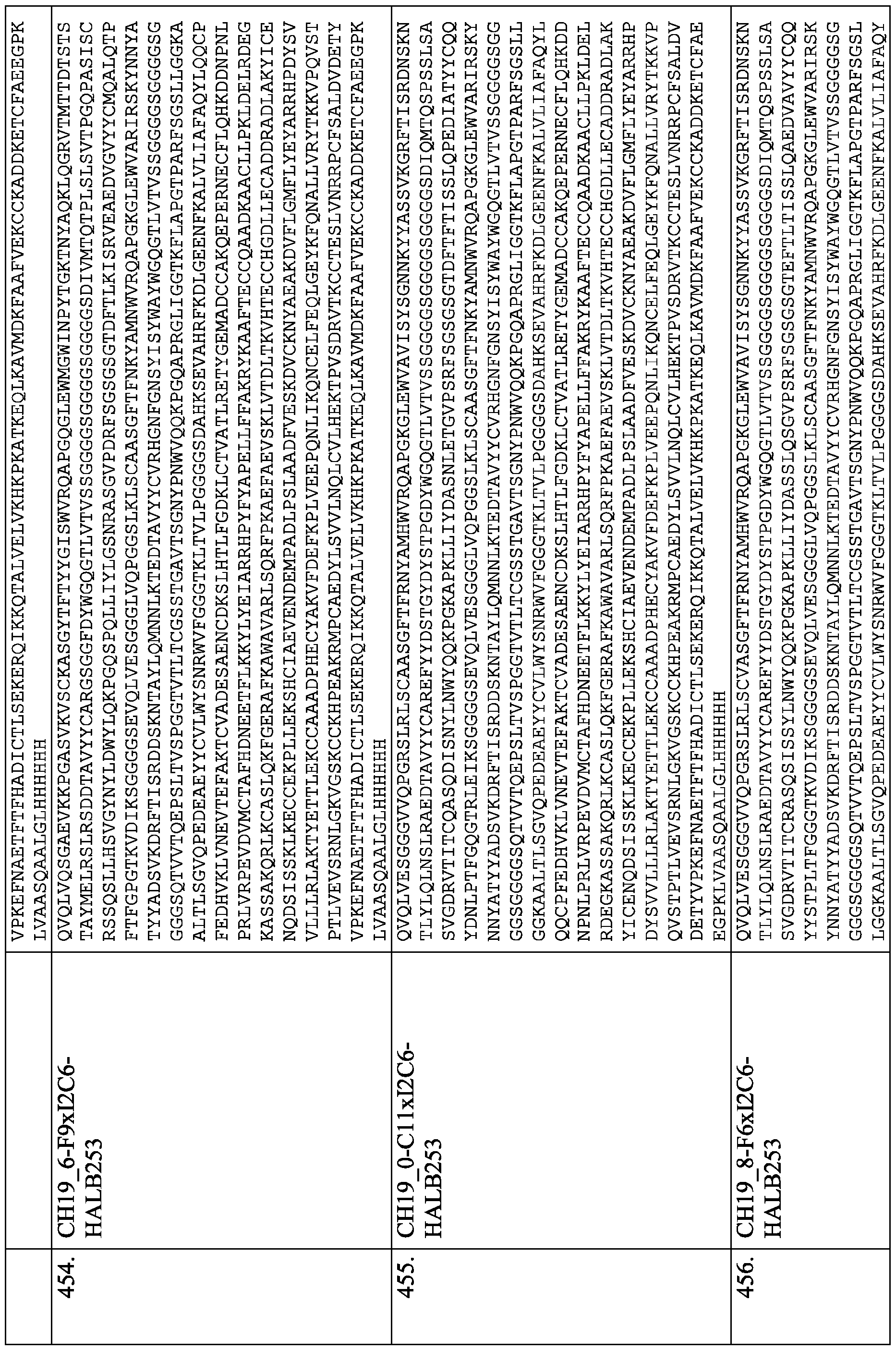 Figure imgf000207_0001