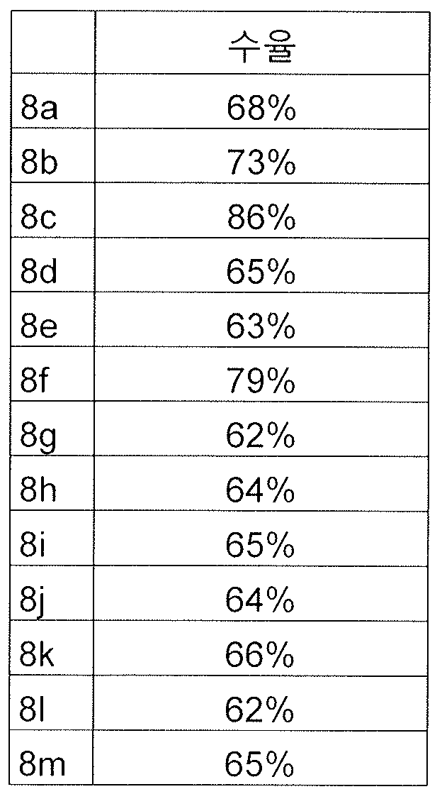 Figure 112015051646530-pct00081