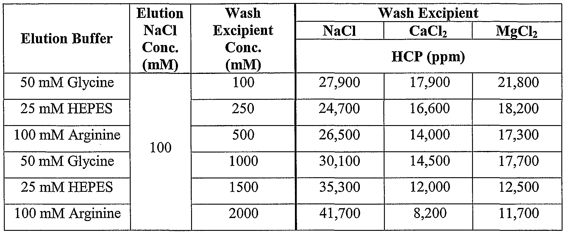 Figure imgf000054_0001