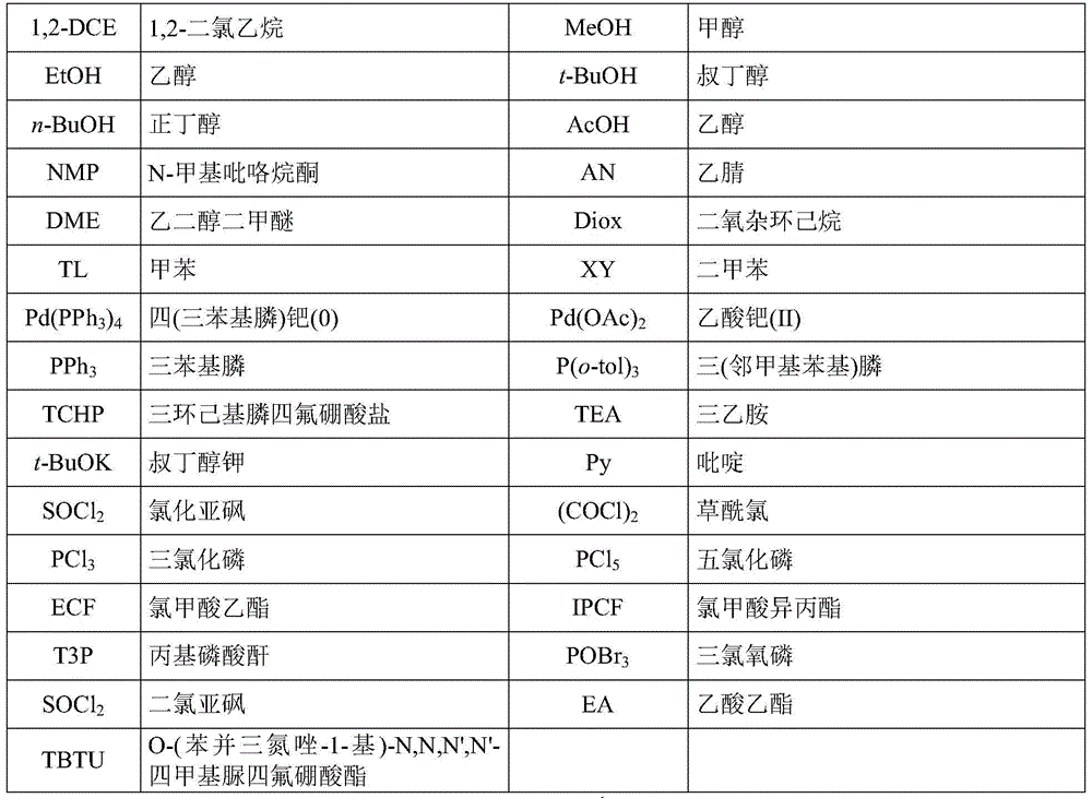 Figure BDA0002726624590000171