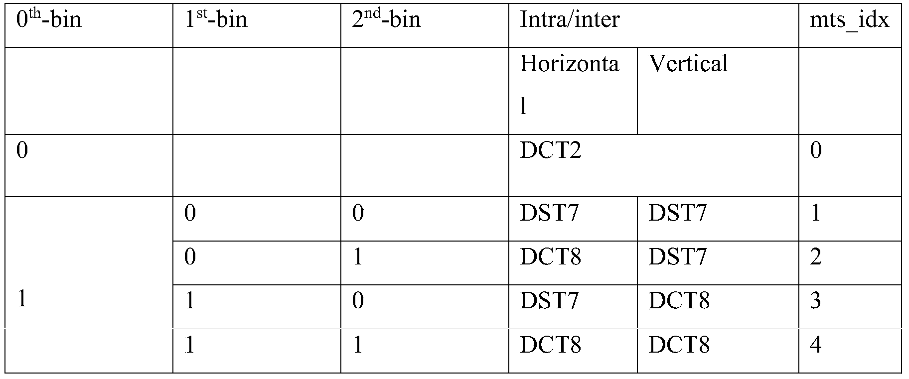 Figure PCTCN2021113979-appb-000003