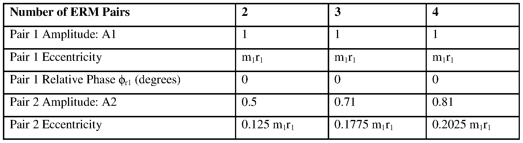 Figure imgf000068_0003