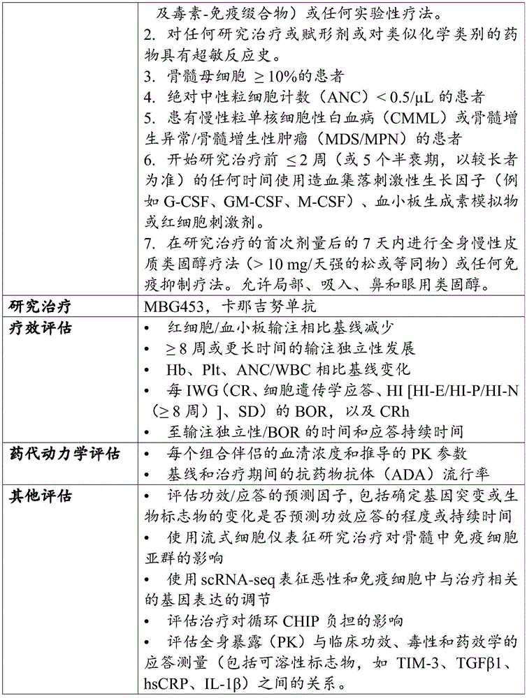 Figure BDA0003119995180000981