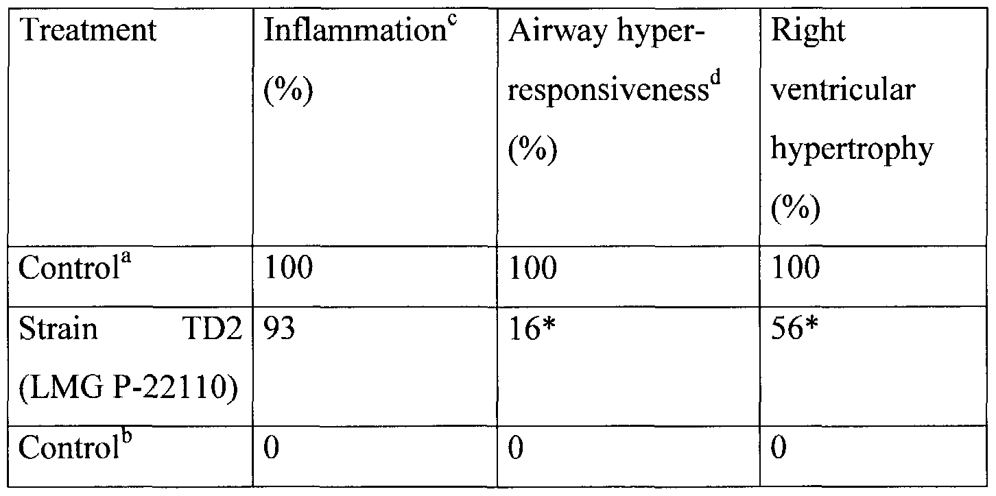 Figure imgf000027_0001