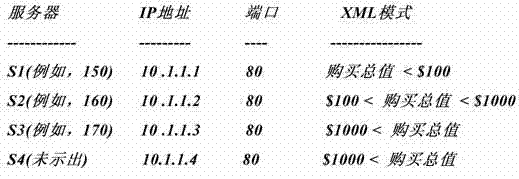 Figure 682197DEST_PATH_IMAGE003