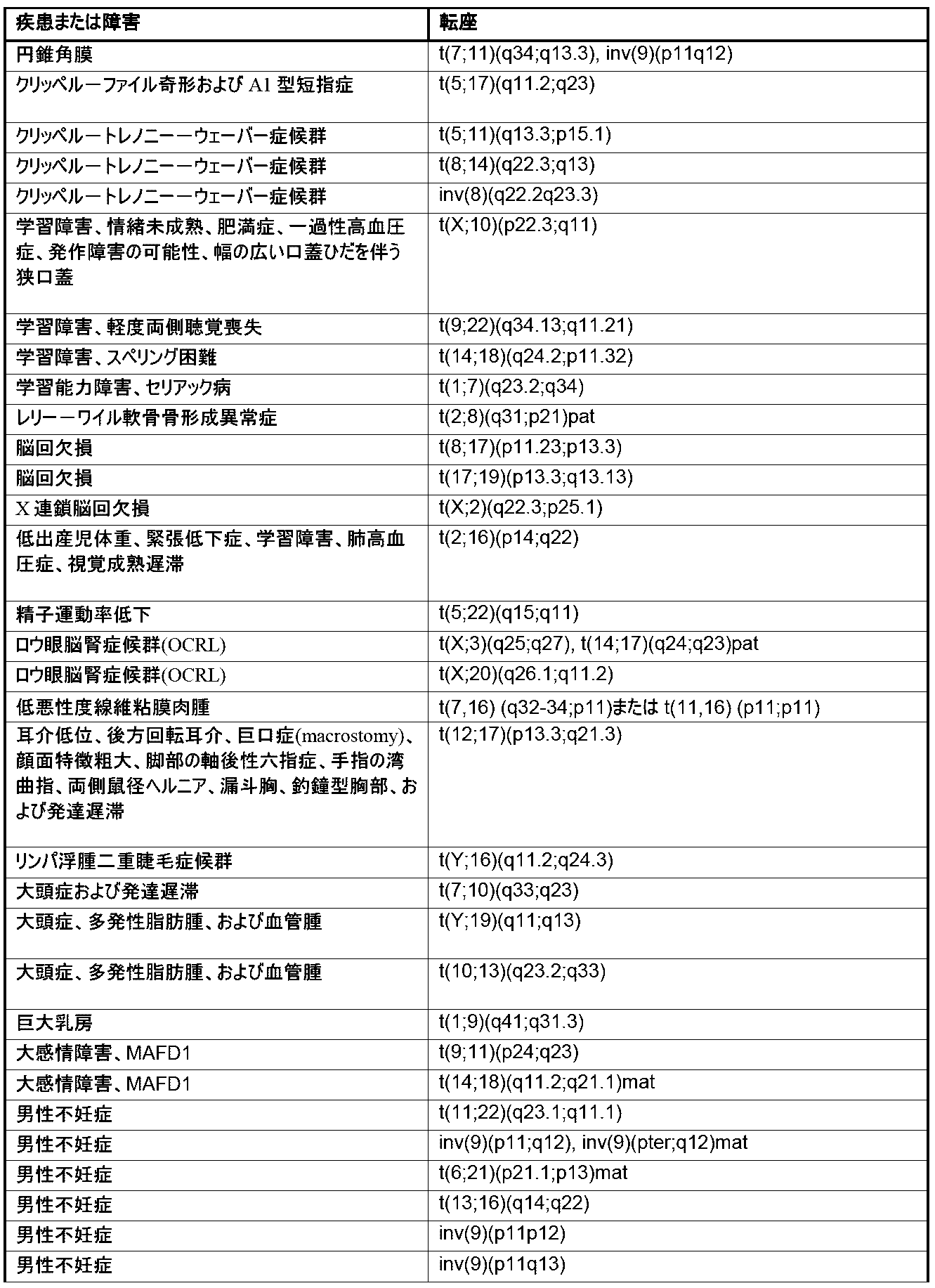 Figure 2025024062000018