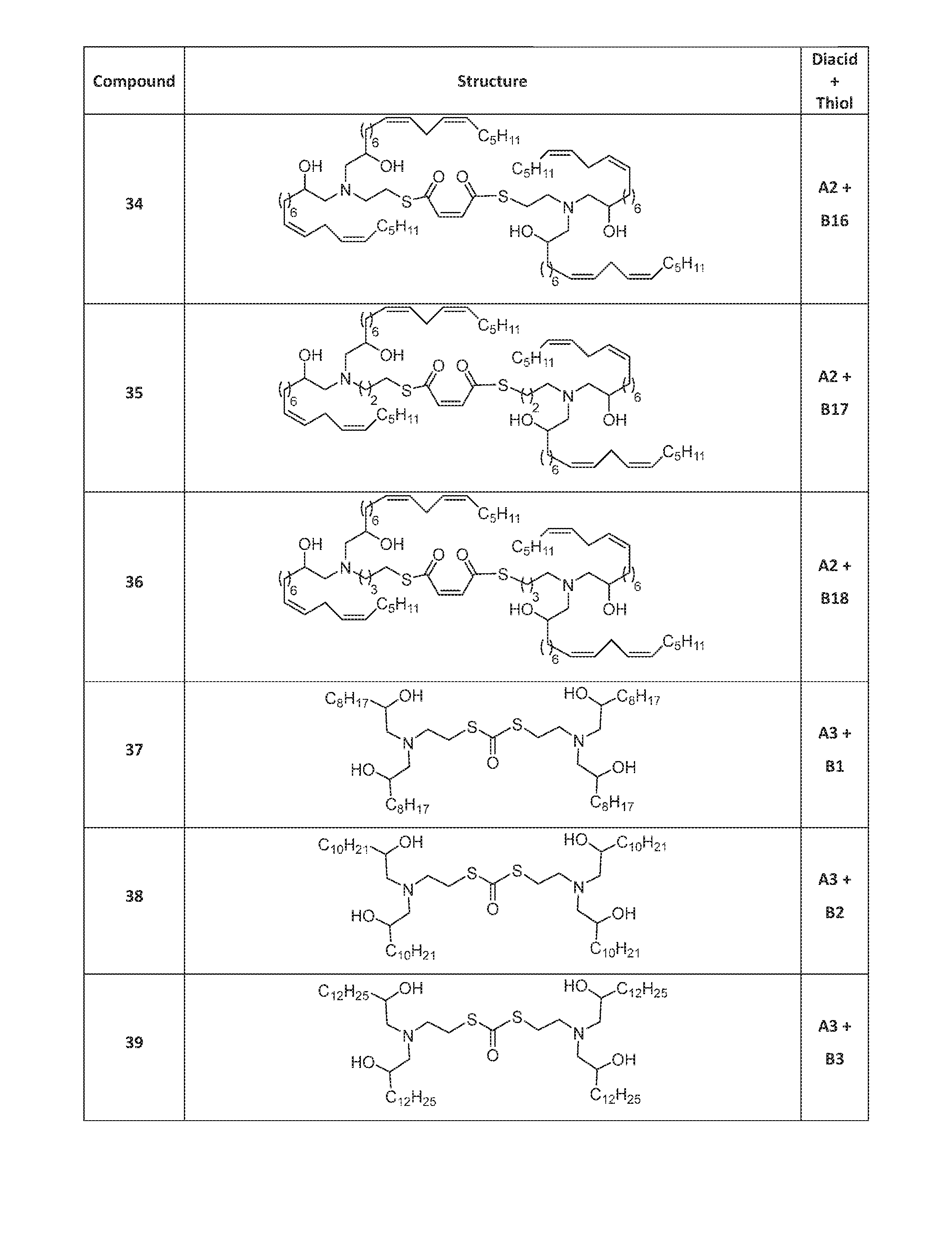 Figure imgf000034_0001