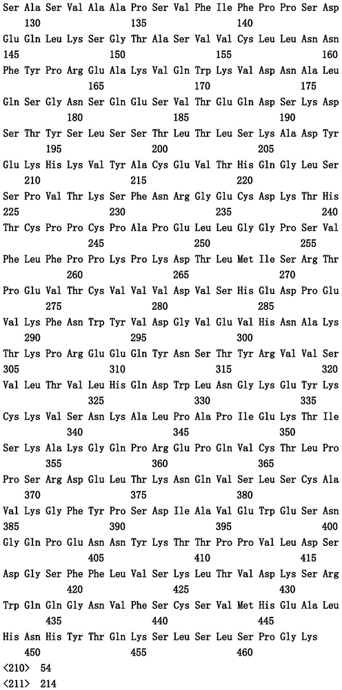 Figure IDA0001049029100000511