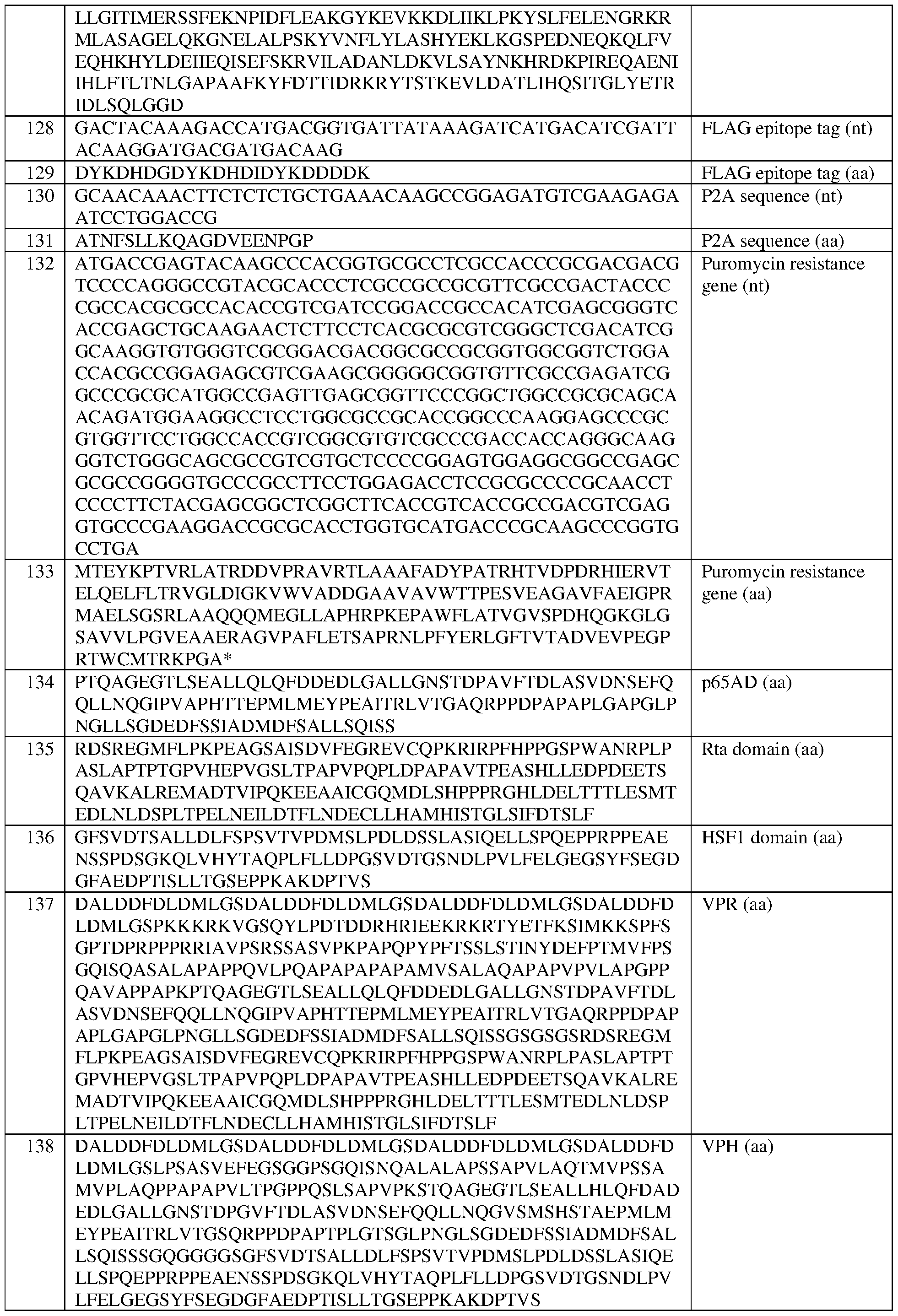 Figure imgf000295_0001
