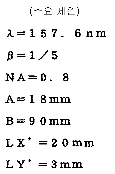Figure 112003014179391-pct00031