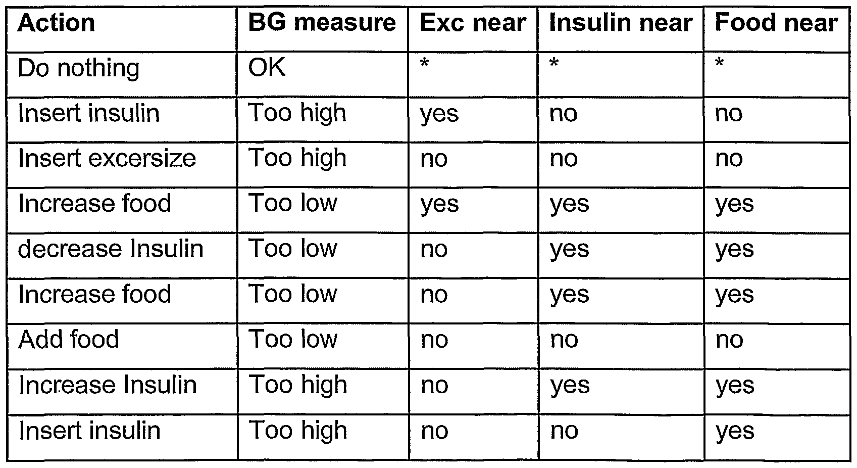 Figure imgf000038_0002