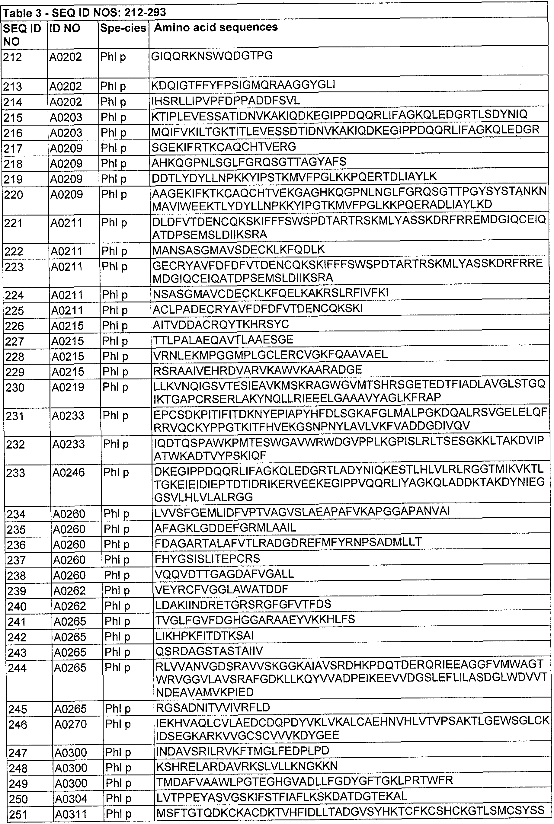 Figure imgf000088_0001