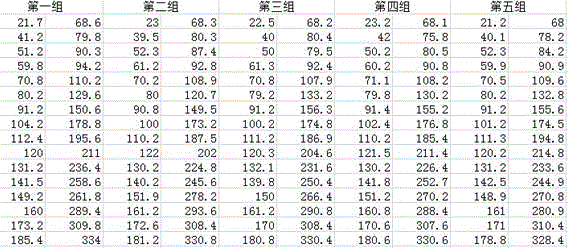 Figure 620216DEST_PATH_IMAGE001