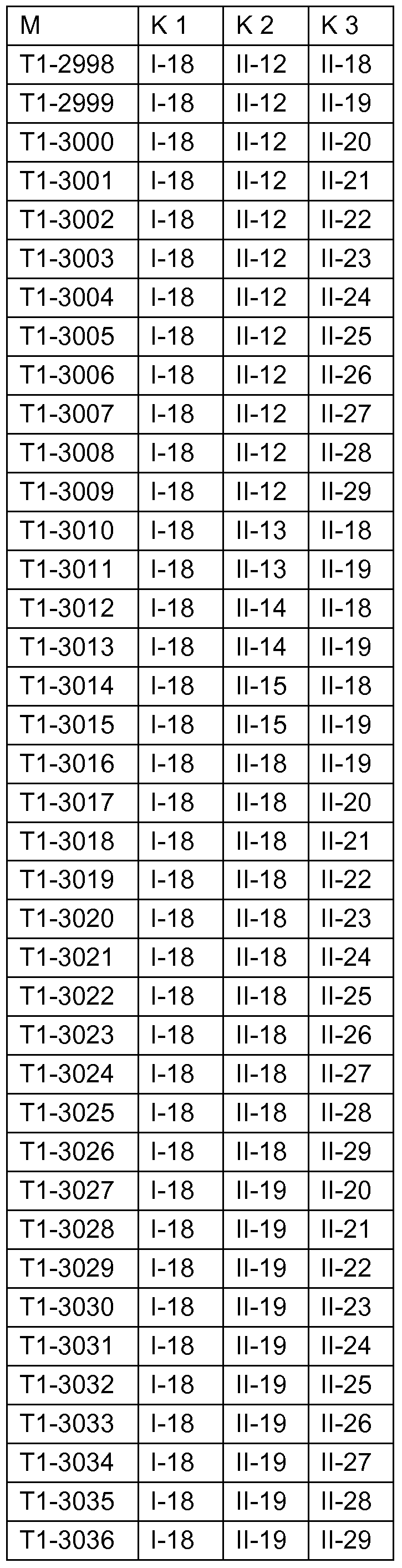Figure imgf000118_0002
