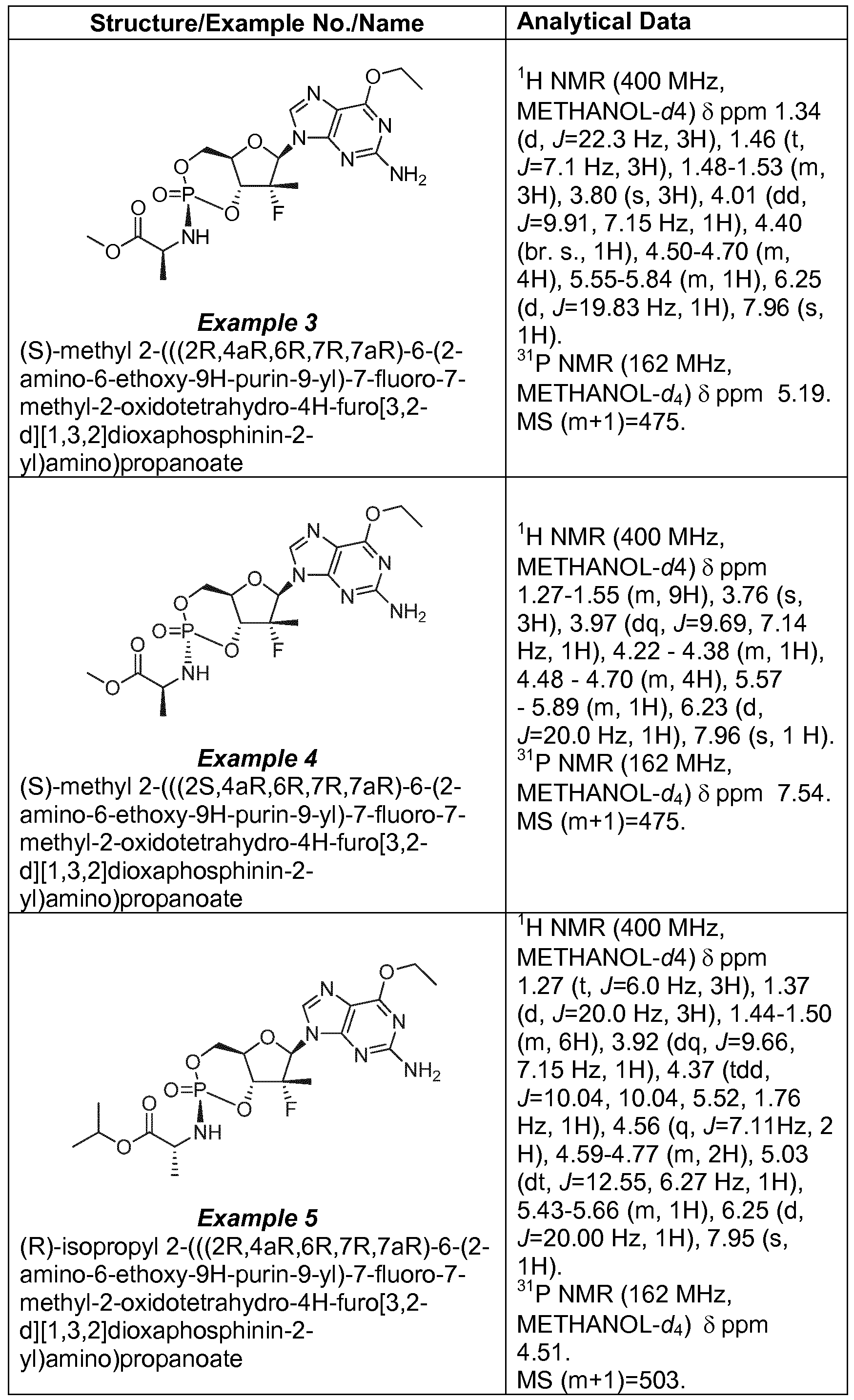 Figure imgf000030_0001