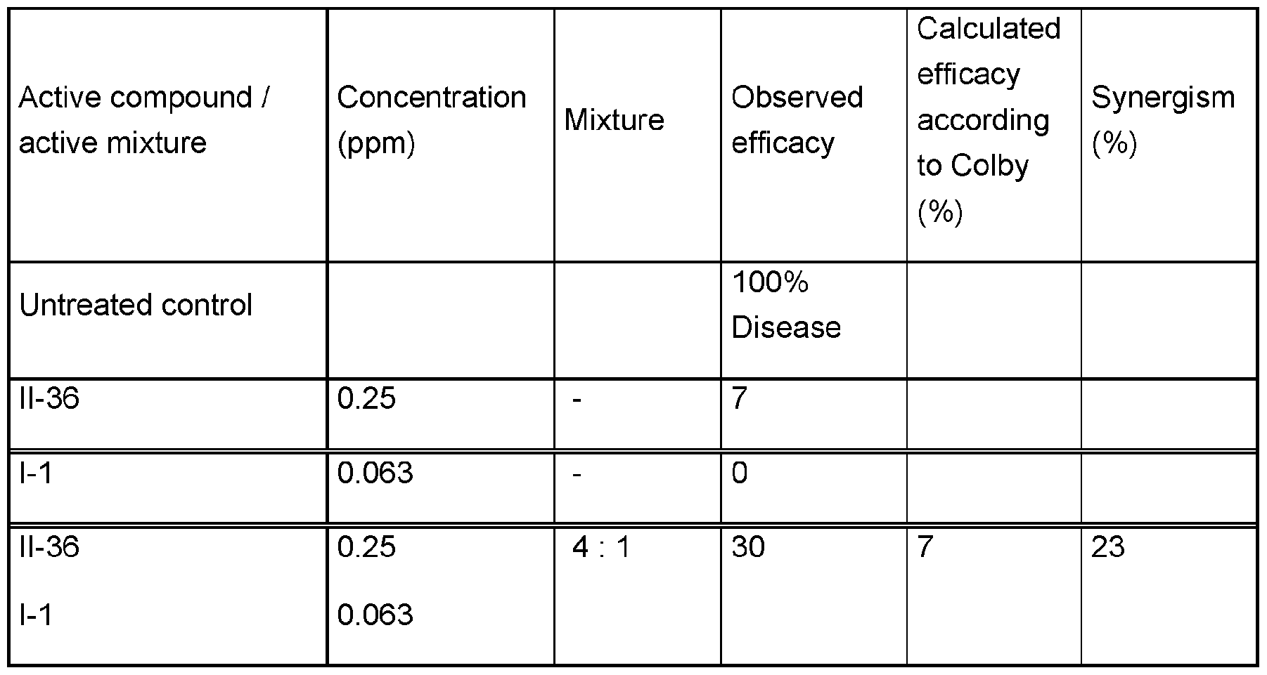 Figure imgf000033_0001