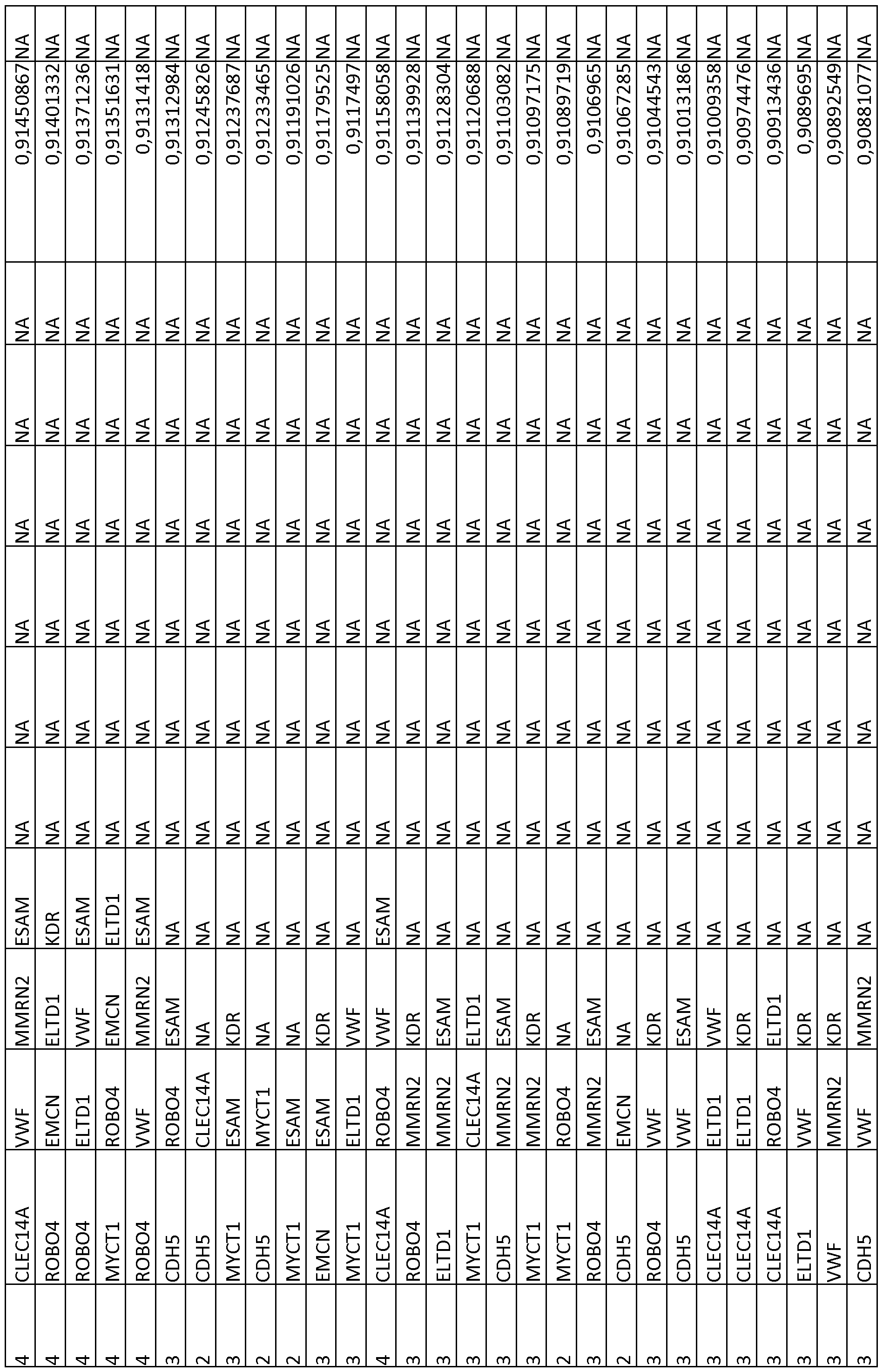 Figure imgf000128_0001
