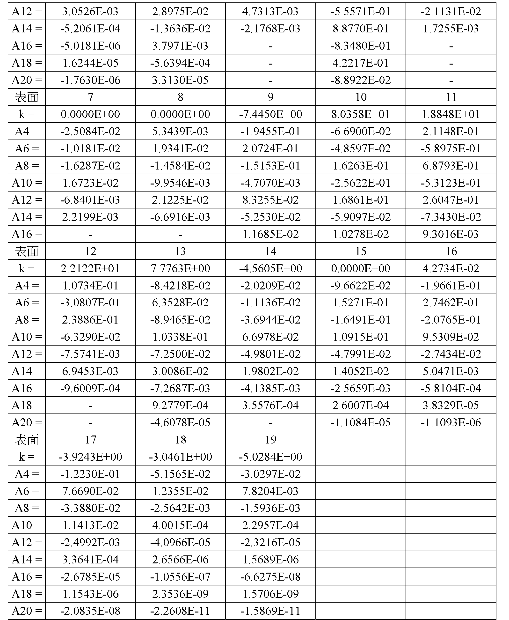 Figure 109116712-A0305-02-0040-30