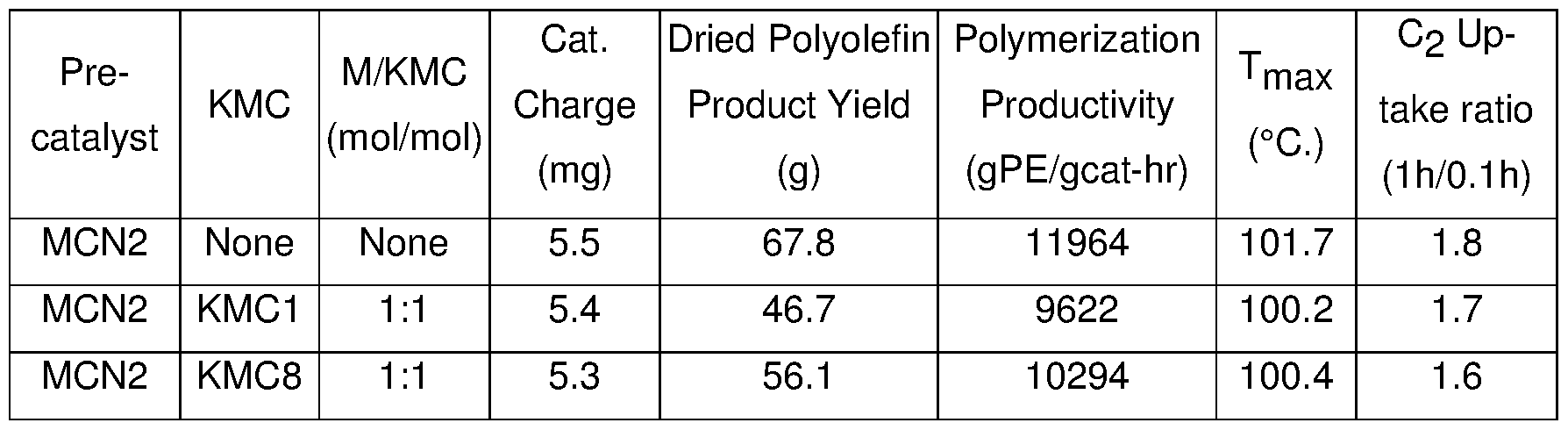 Figure imgf000051_0004