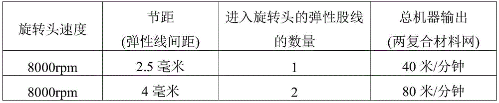 Figure BDA0003646171060000151