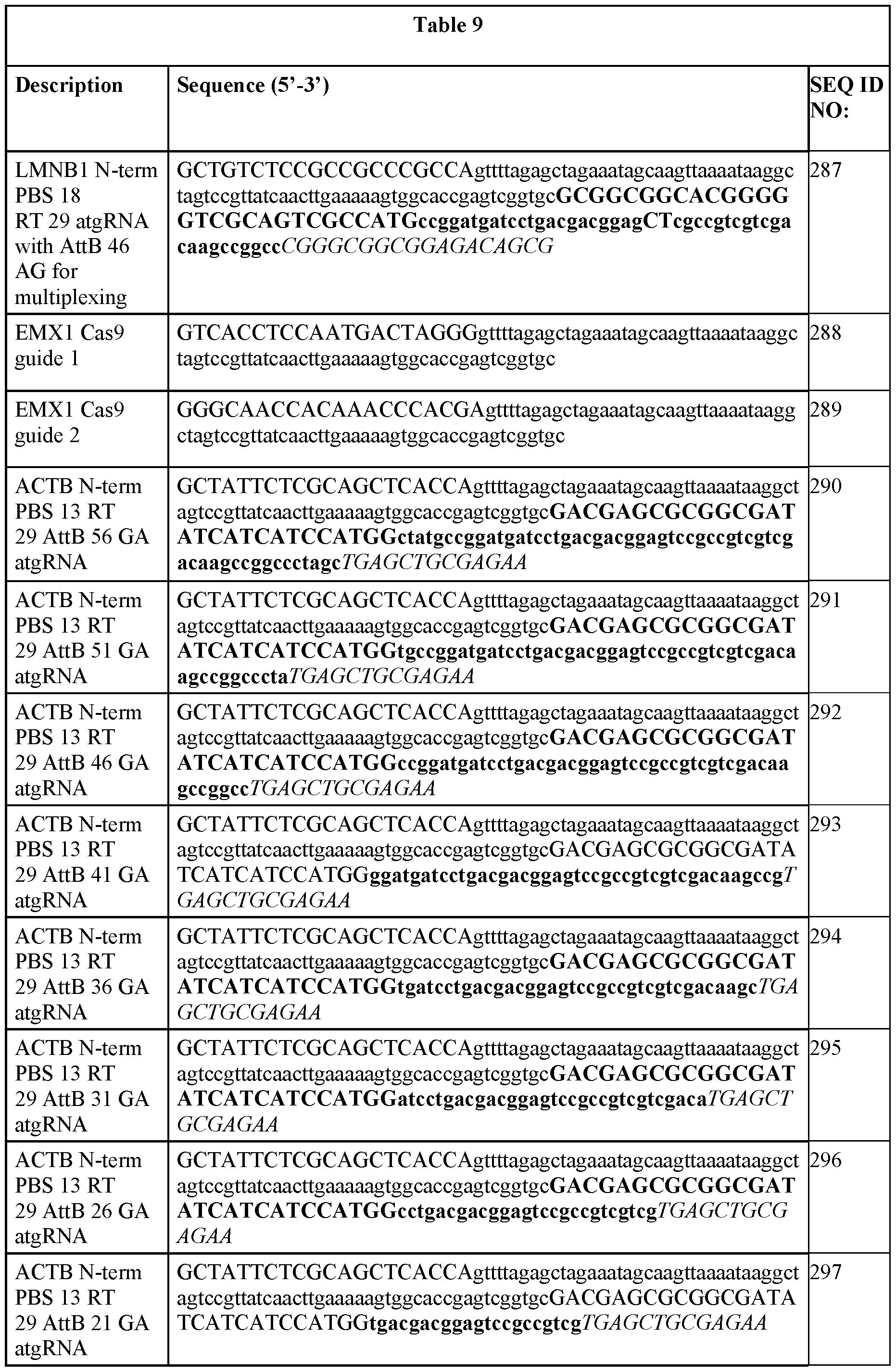 Figure imgf000146_0001