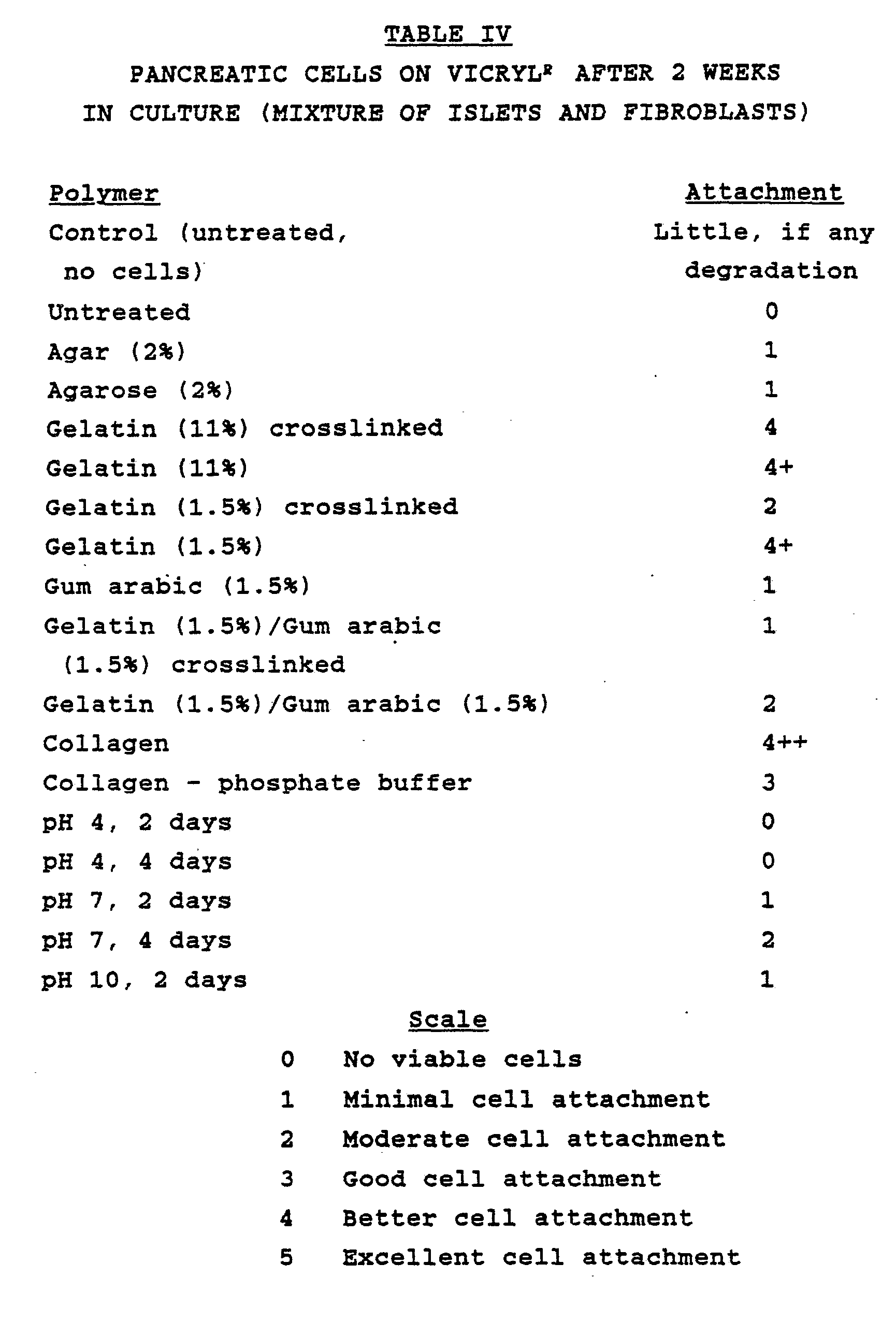 Figure imgf000049_0001