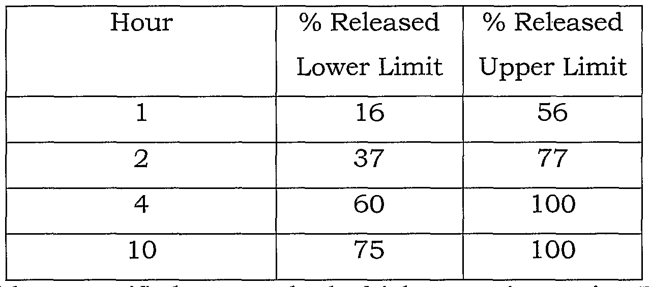 Figure imgf000043_0001