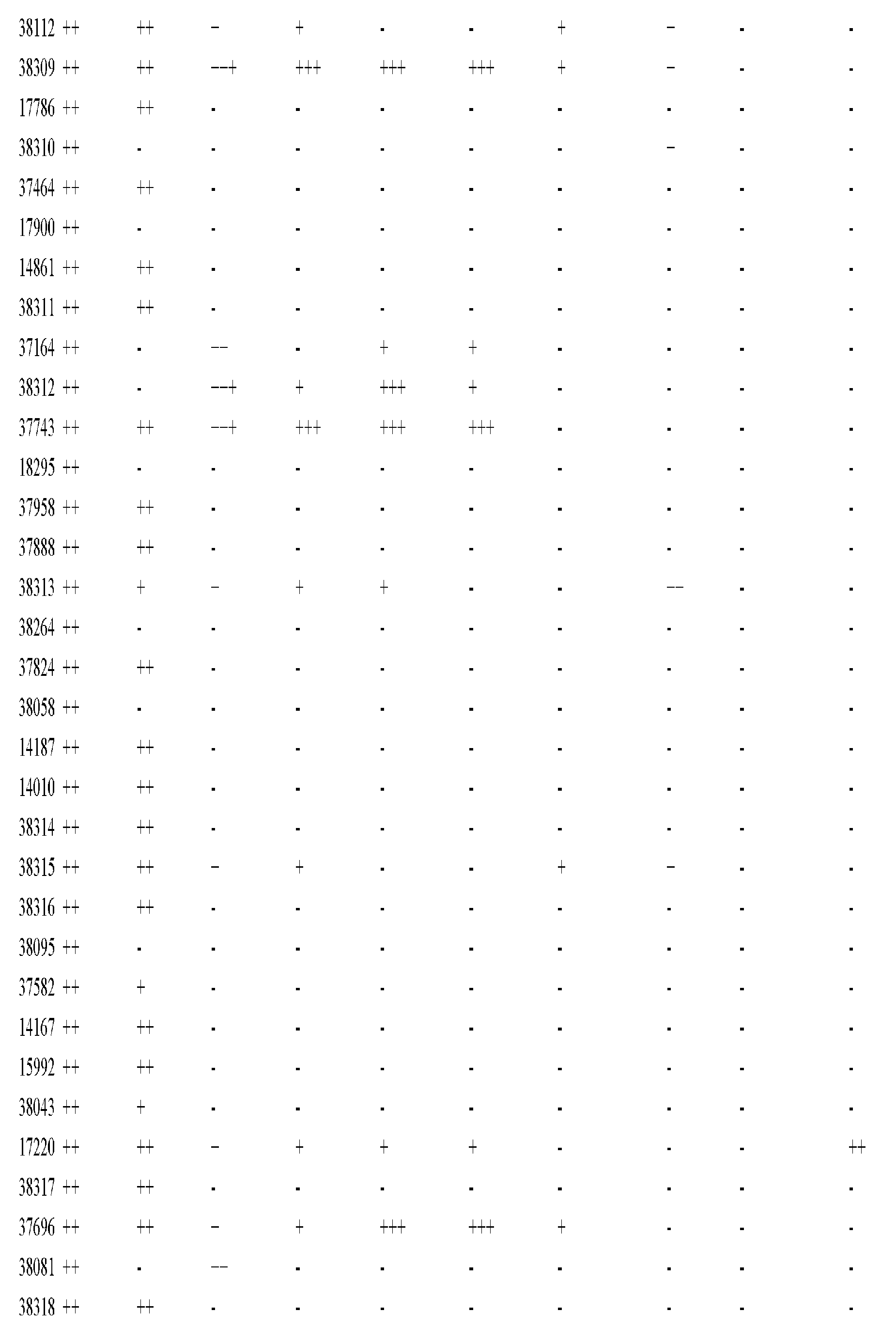 Figure imgf000731_0001
