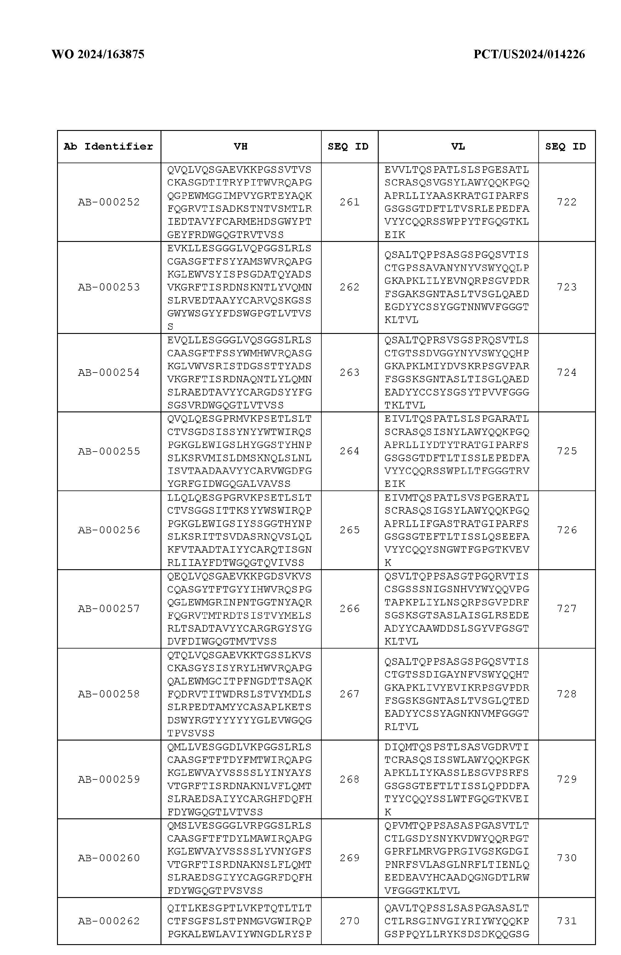 Figure imgf000054_0001
