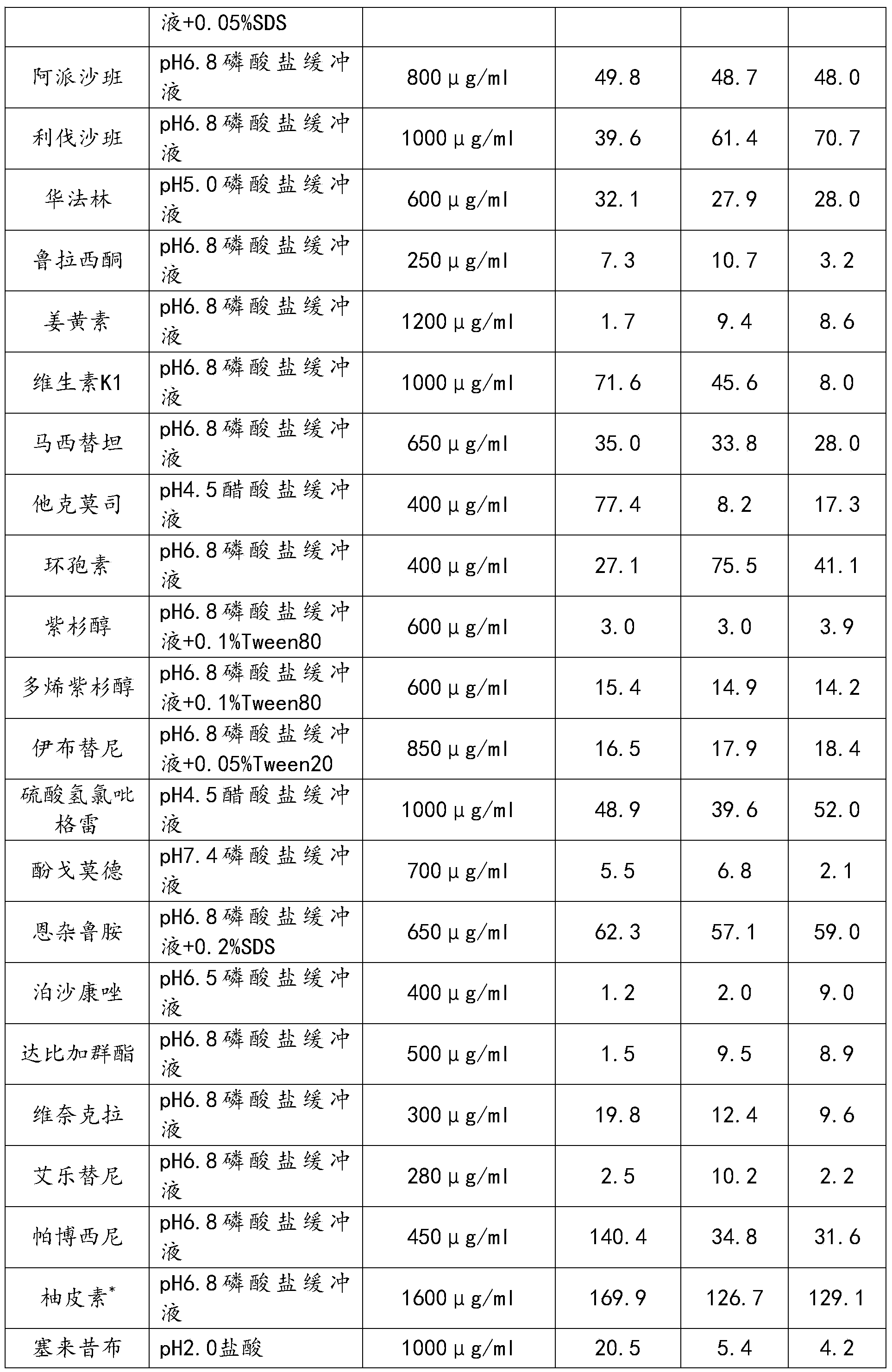 Figure PCTCN2022085860-appb-000101