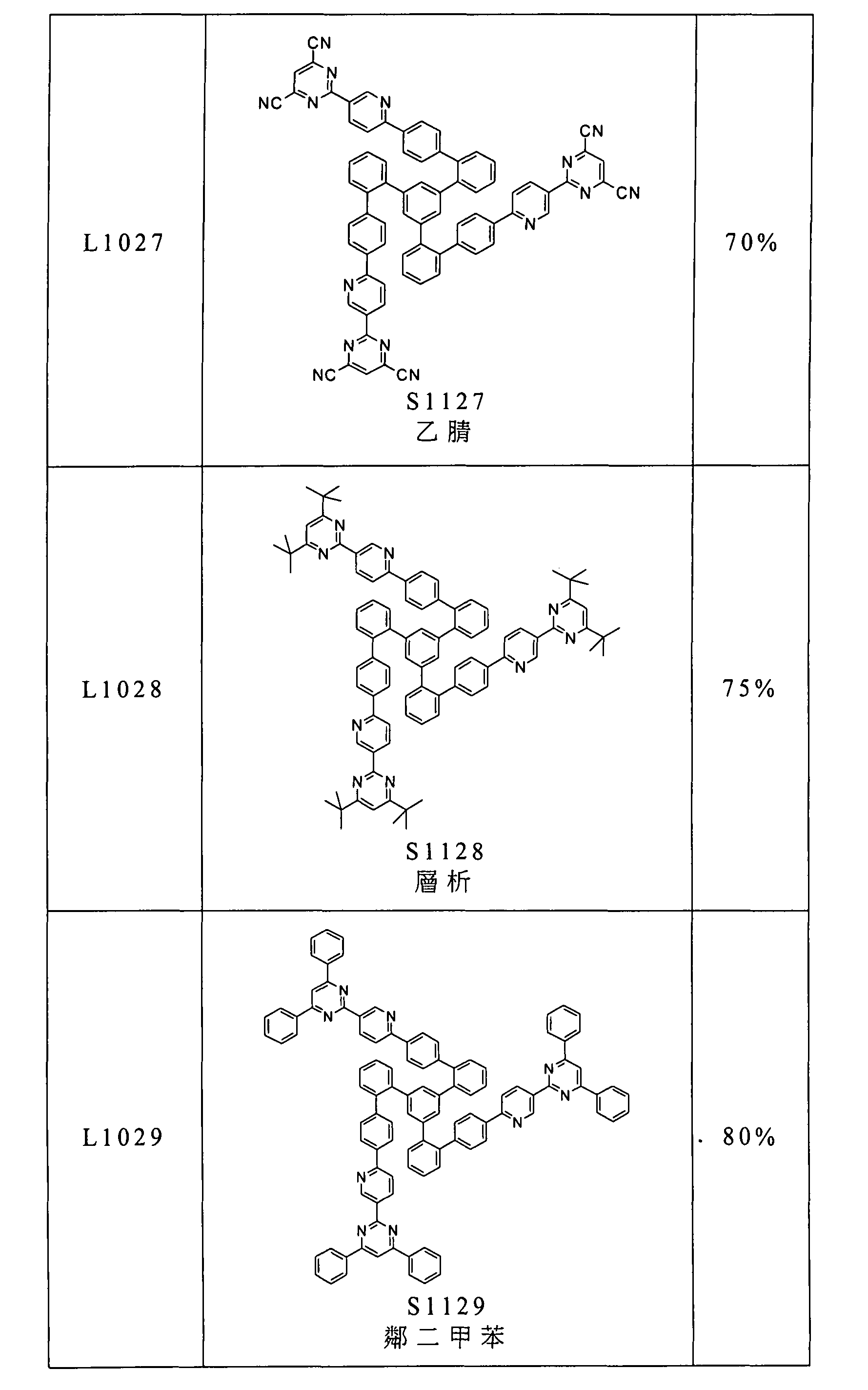 Figure 105102876-A0202-12-0348-379